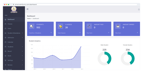 SMS Plus school dashboard